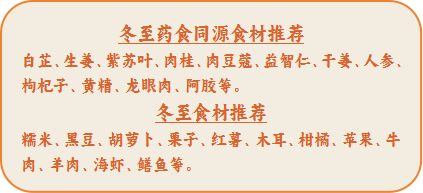 冬至藥食同源食材推薦.png